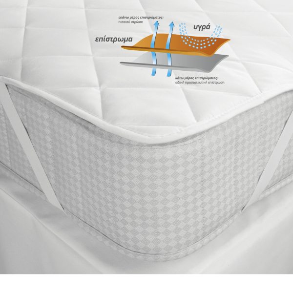 Επίστρωμα αδιάβροχο 100x200