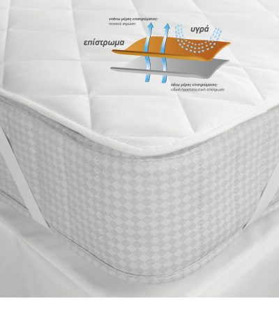 Επίστρωμα αδιάβροχο 100x200